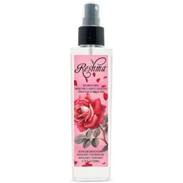 Reshma Beauty Skincare