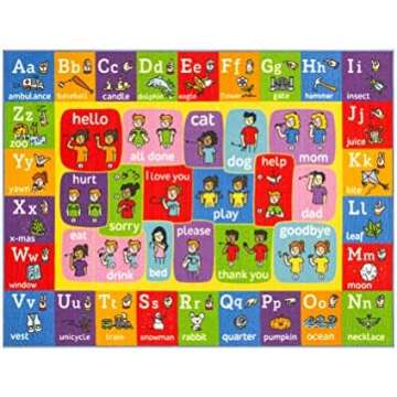 Educational posters and boards