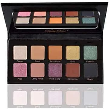 My Favorite Eyeshadow Pallets