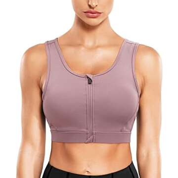 Breast Aug. Post-Op Care