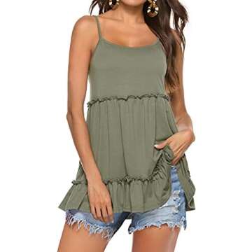 Clothing and Swimwear