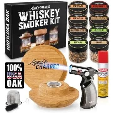 Gift Ideas 2023