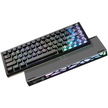 My Desk Items #sponsored