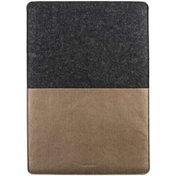 Gift Ideas for Home-Based Workers