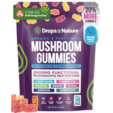 Supplements_Shibboleth Approved