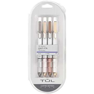 Working Gworl Bag Essentials