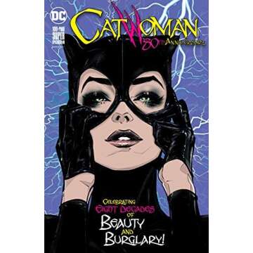 Must Haves: Batman Edition