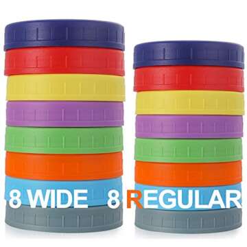 Emergency Preparedness RECOMMENDATIONS