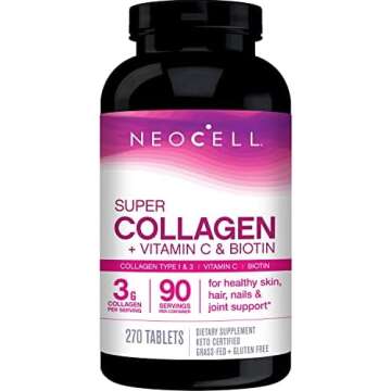 Hair Growth Supplements