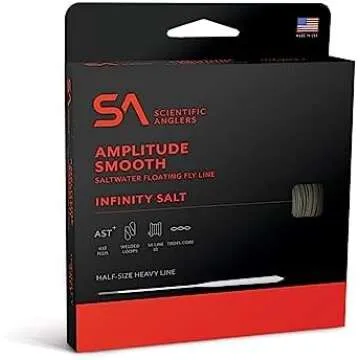 Fly Lines and leaders