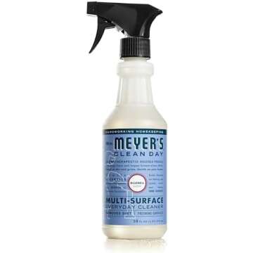 Multi Surface Cleaner & Concentrates