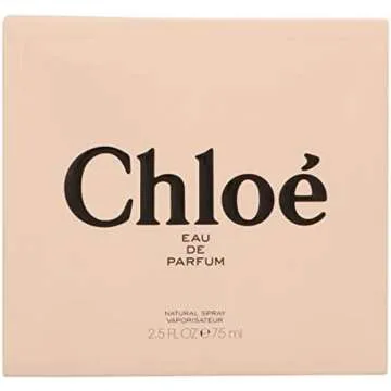 My Go-To Perfumes