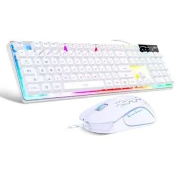 Keyboards & Mouse Packages