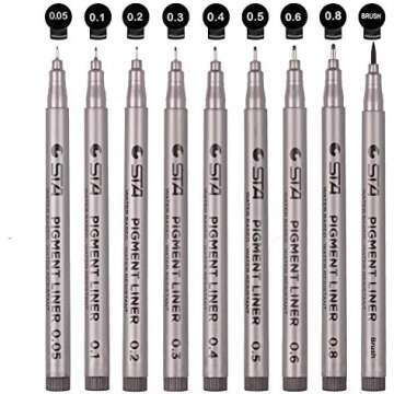 fineliners / multiliners