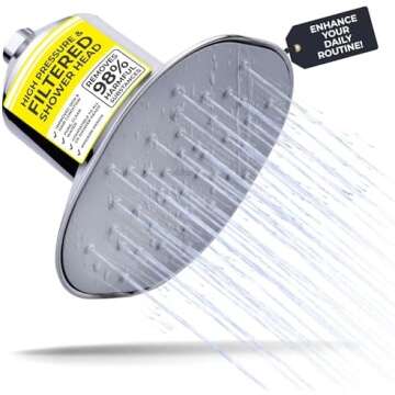 Water Filters (Shower, Sinks, Etc)