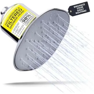 Water Filters (Shower, Sinks, Etc)