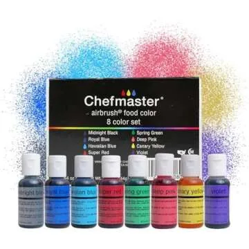 AIRBRUSH AND GEL COLORS