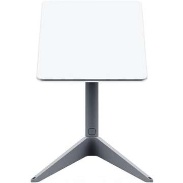 Medical & Emergency Must Haves