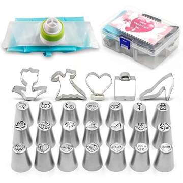 All Piping Tips Nozzles