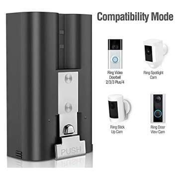 Exclusive Offers Tech Treasures