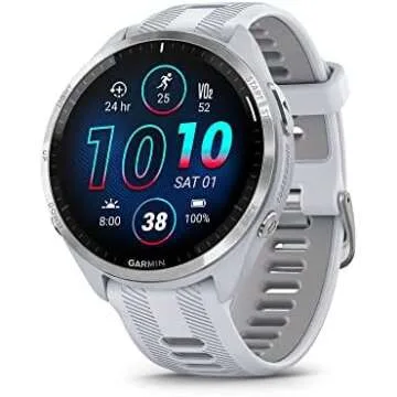 Gear I Use - DC Rainmaker