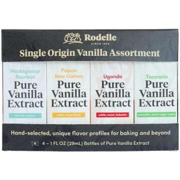 Best Baking Items under $25