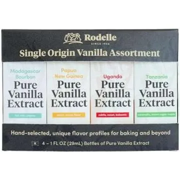 Best Baking Items under $25