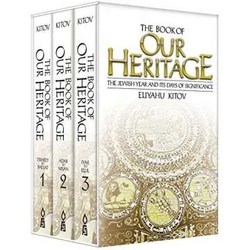 Converting to Judaism