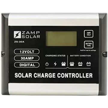 Cheap Solar Gear