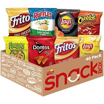 Birthday party themes