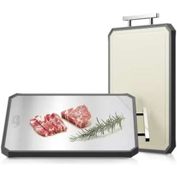 Most Loved Finds (Last Month)