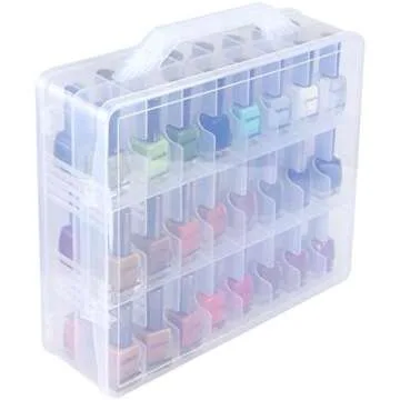 Organization | Storage | Tools