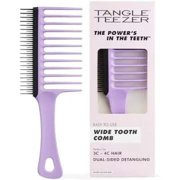 Black Friday beauty and skincare