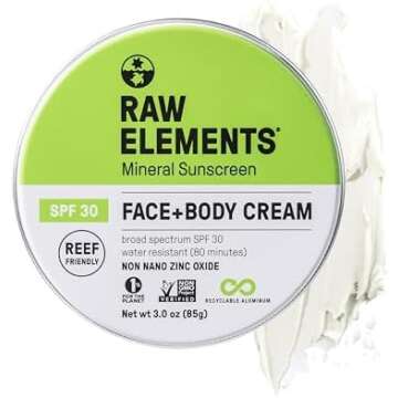 Eco: Sunscreen, Makeup, Skincare