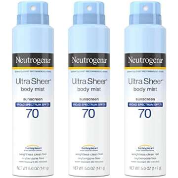 New Makeup FAVS⭐️