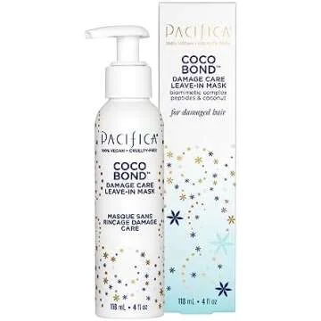 COCO PEPTIDE HAIRCARE COLLECTION