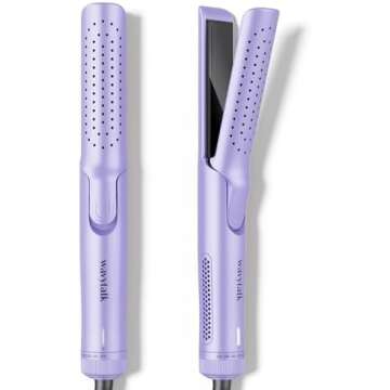 Beauty & Skin Products