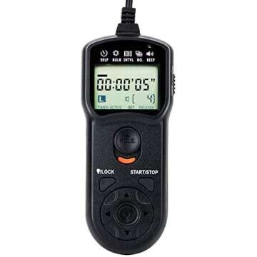 Kara Marie's Self-Portrait Shopping List