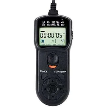 Kara Marie's Self-Portrait Shopping List