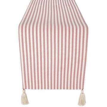 Christmas Must Haves