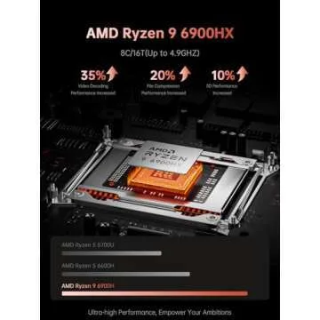 Most Wished For in Computers & Accessories February 2025