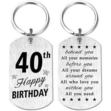 40 Year Milestone Birthday