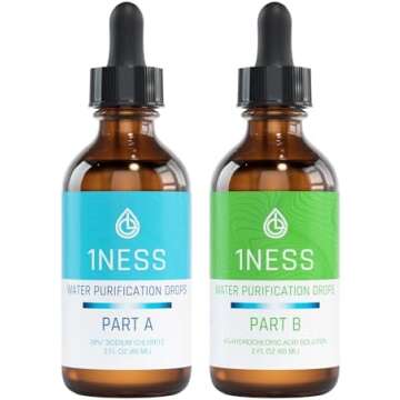 Approved Supplements