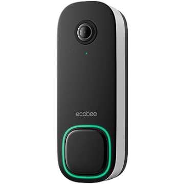 Must Have Home Products