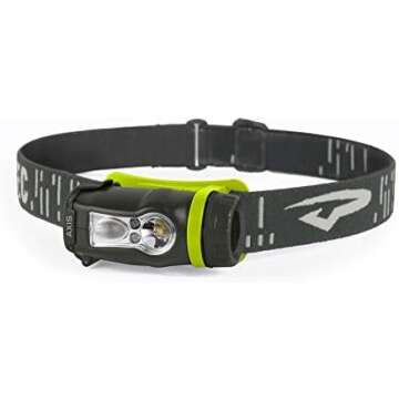 Best USA Made Headlamps