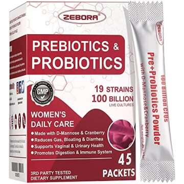 Probiotics and prebiotics