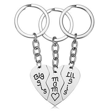 Mother's Day Gift Ideas