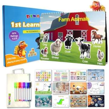 Morning Basket Favorites