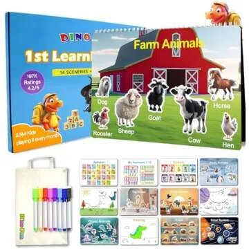 Morning Basket Favorites