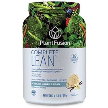 Supplement for training